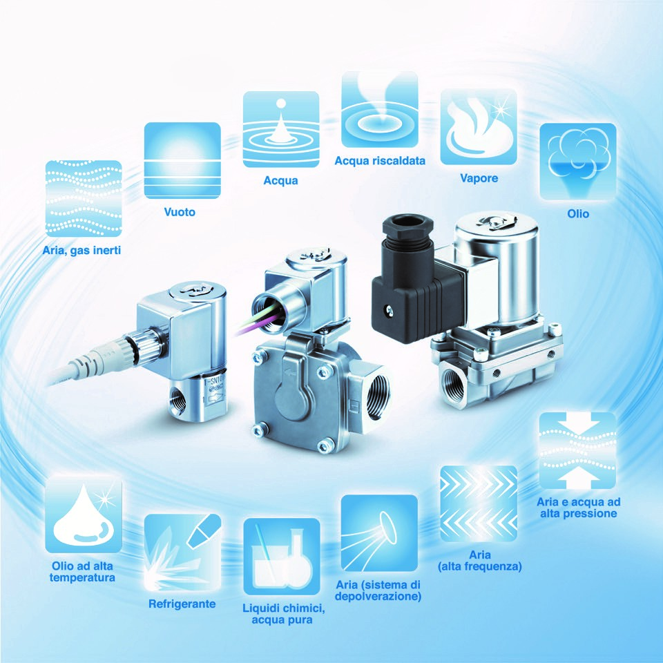 Valvole a 2 vie JSX SMC | Elettrovalvole inox IP67 ad alta efficienza